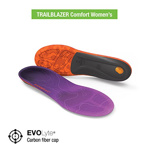 Trailblazer deals comfort women's